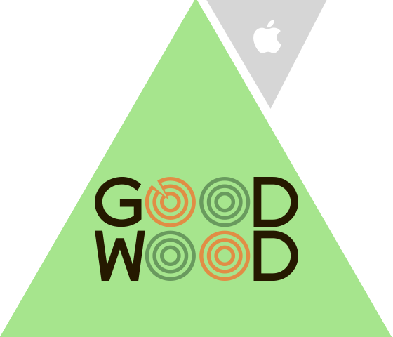 Разработка мобильного приложения GoodWood для iOS